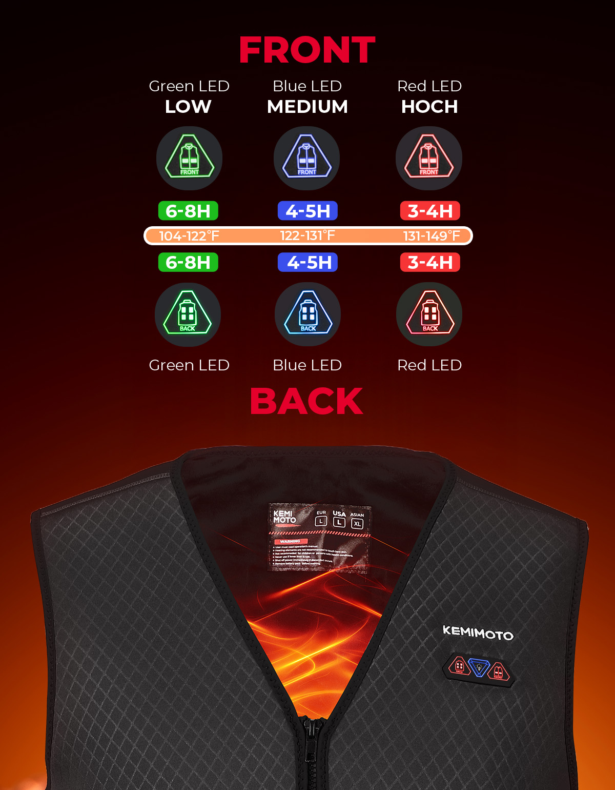 Unisex Heated Vest with 6 Heat - Motorcycle Gear For Winter 评论和价格